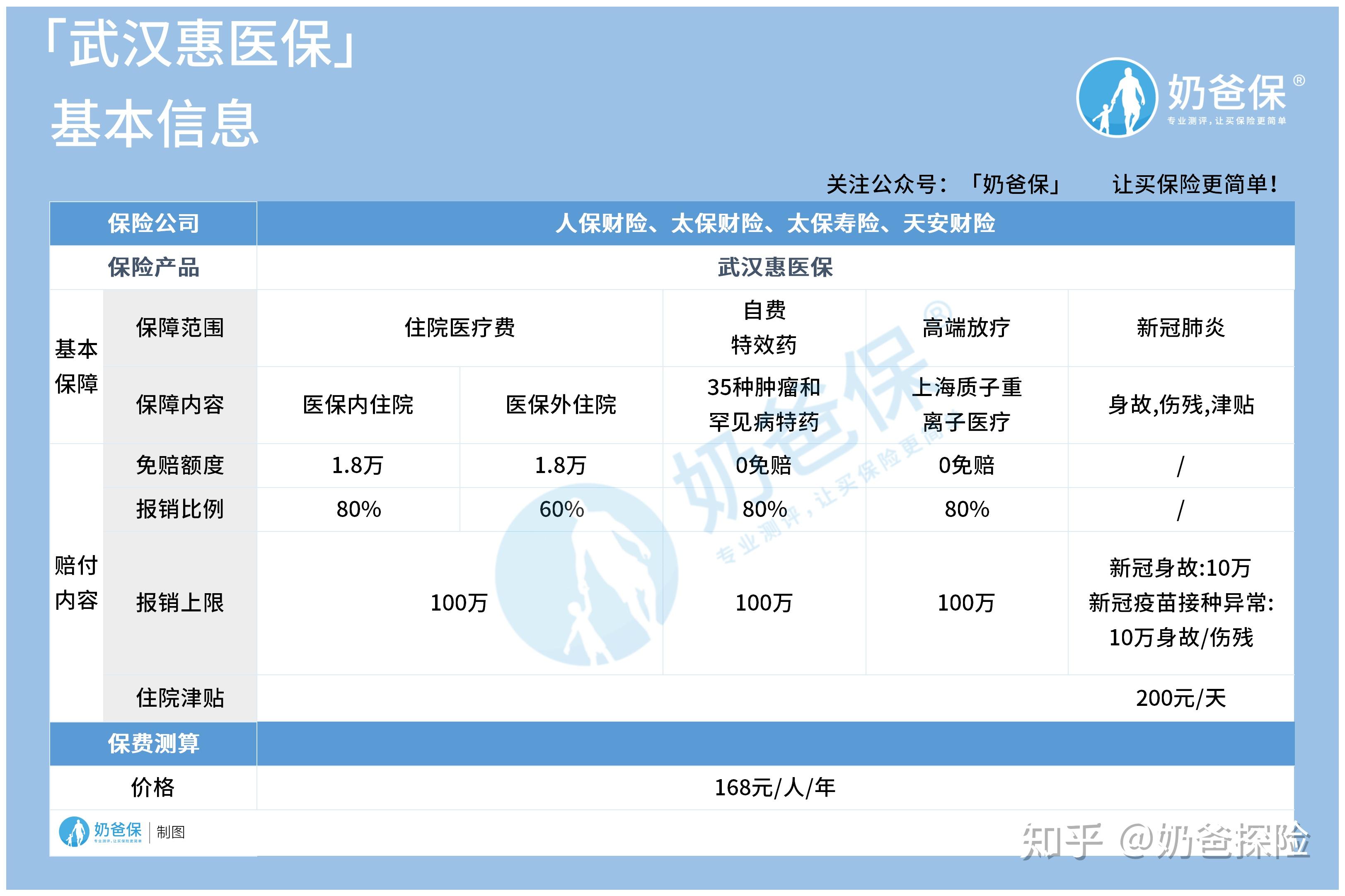 临沧找中介10分钟提取医保(医保提取代办中介)