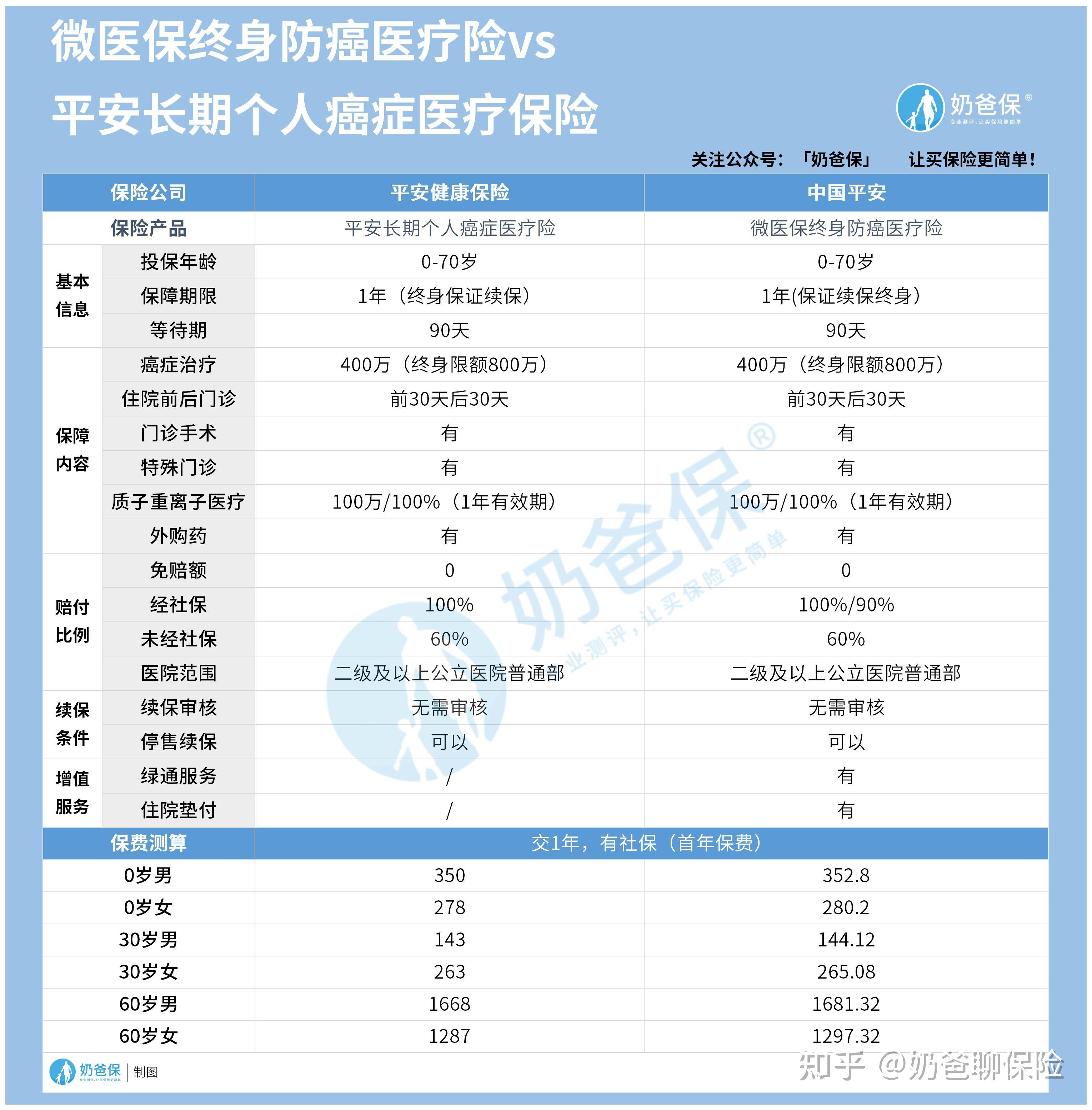 临沧医保卡提现套取中介(谁能提供医保卡提现骗局？)