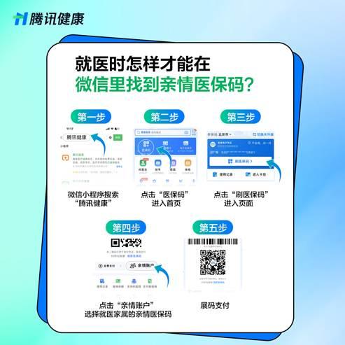 临沧独家分享医保卡提取现金到微信怎么操作的渠道(找谁办理临沧医保卡提取现金到微信怎么操作的？)