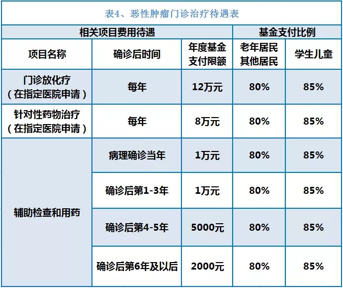 临沧独家分享南京医保卡余额提取多久到账的渠道(找谁办理临沧南京医保卡个人账户的钱取出来吗？)