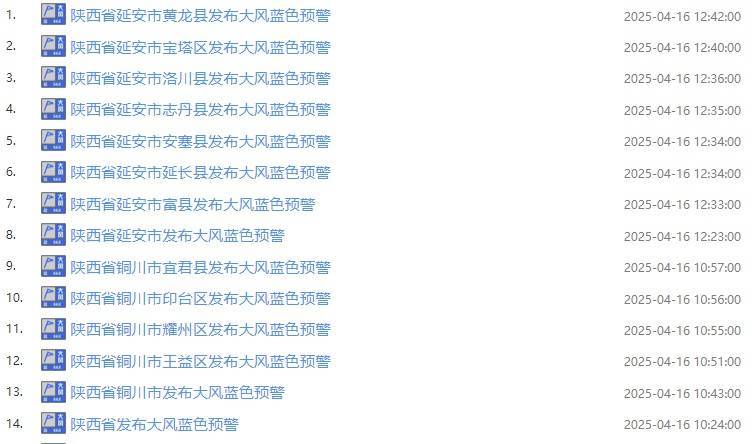 临沧最新西安24小时天气预报查询方法分析(最方便真实的临沧西安24小时天气预报查询结果方法)