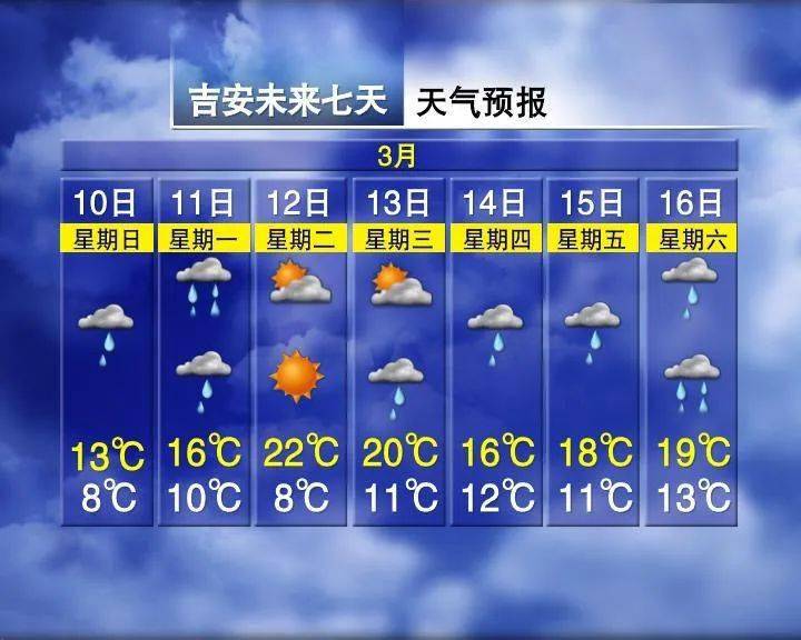 临沧最新上海24小时天气预报查询方法分析(最方便真实的临沧上海24小时分时天气预报方法)