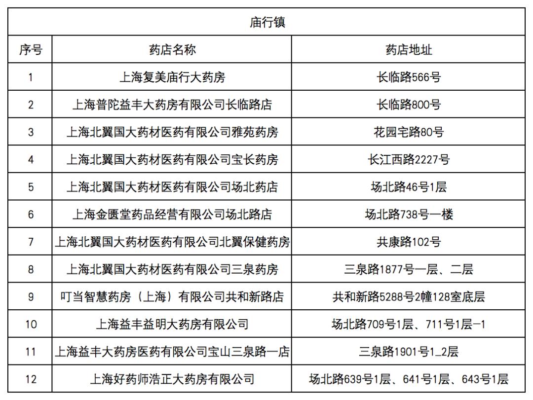 临沧最新去药店直接说套医保卡方法分析(最方便真实的临沧什么药店愿意给你套医保卡方法)