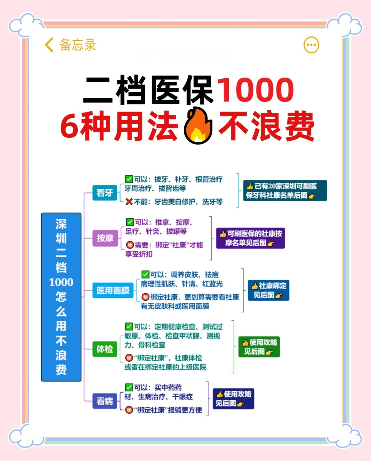 临沧最新深圳哪里可以套医保卡现金方法分析(最方便真实的临沧急用深圳钱套医保卡联系方式方法)
