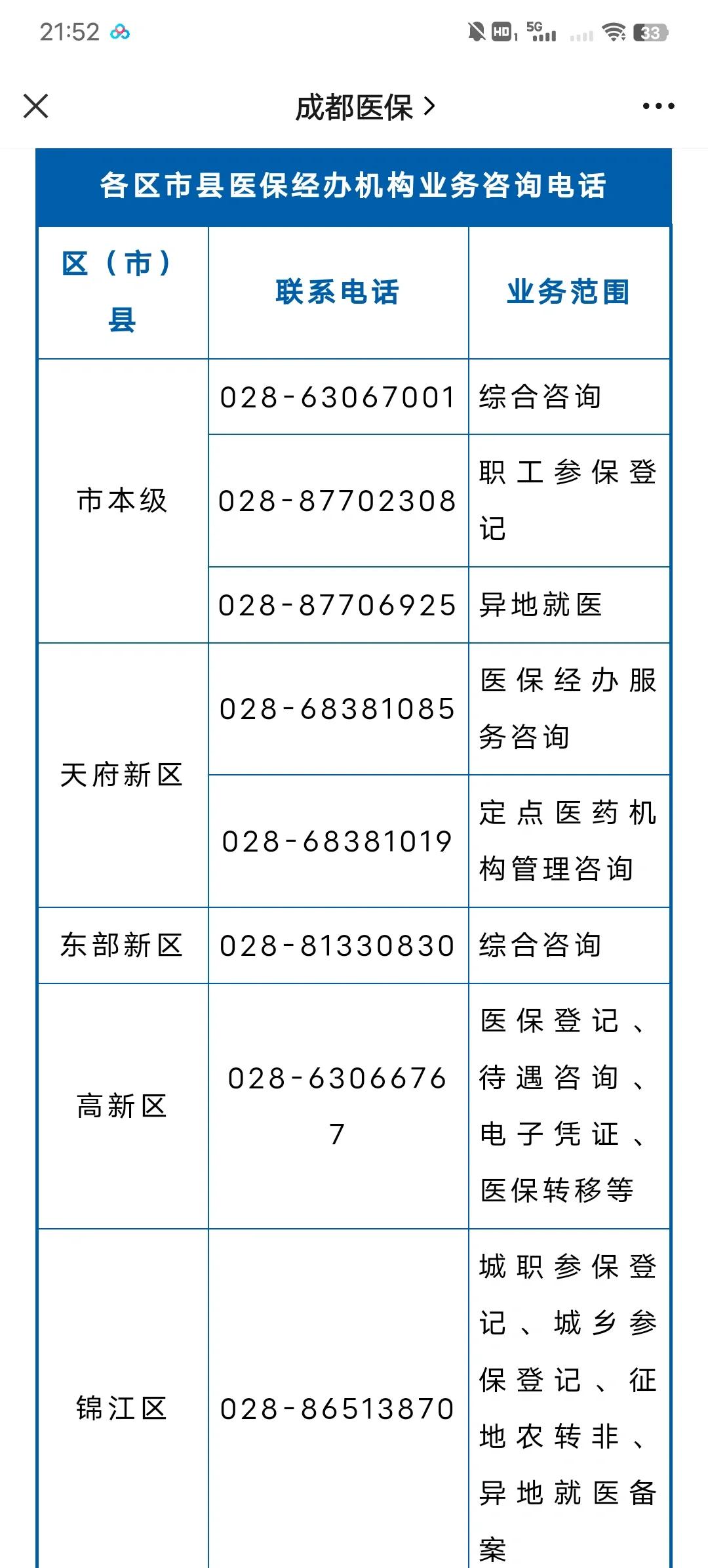 临沧最新医保卡过期了还能正常使用吗方法分析(最方便真实的临沧旧的医保卡还能用吗方法)