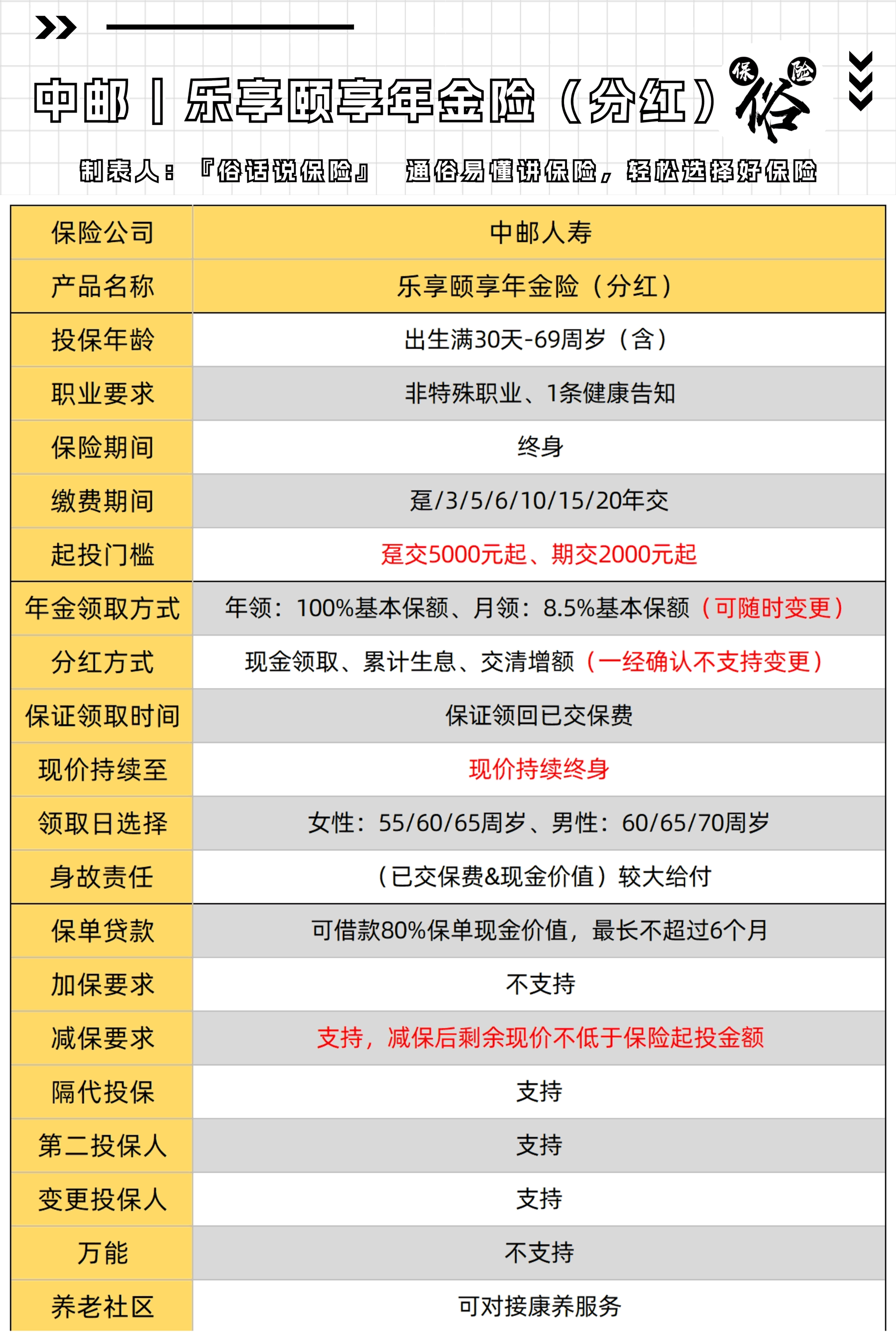 临沧最新套取养老金最厉害三个方法方法分析(最方便真实的临沧套取国家养老保险怎么处理方法)