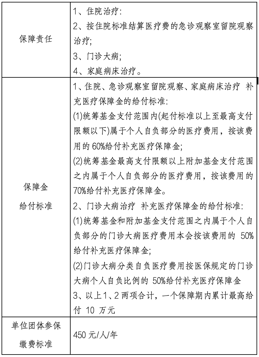 临沧最新上海医保提现中介方法分析(最方便真实的临沧什么药店愿意给你套医保卡方法)