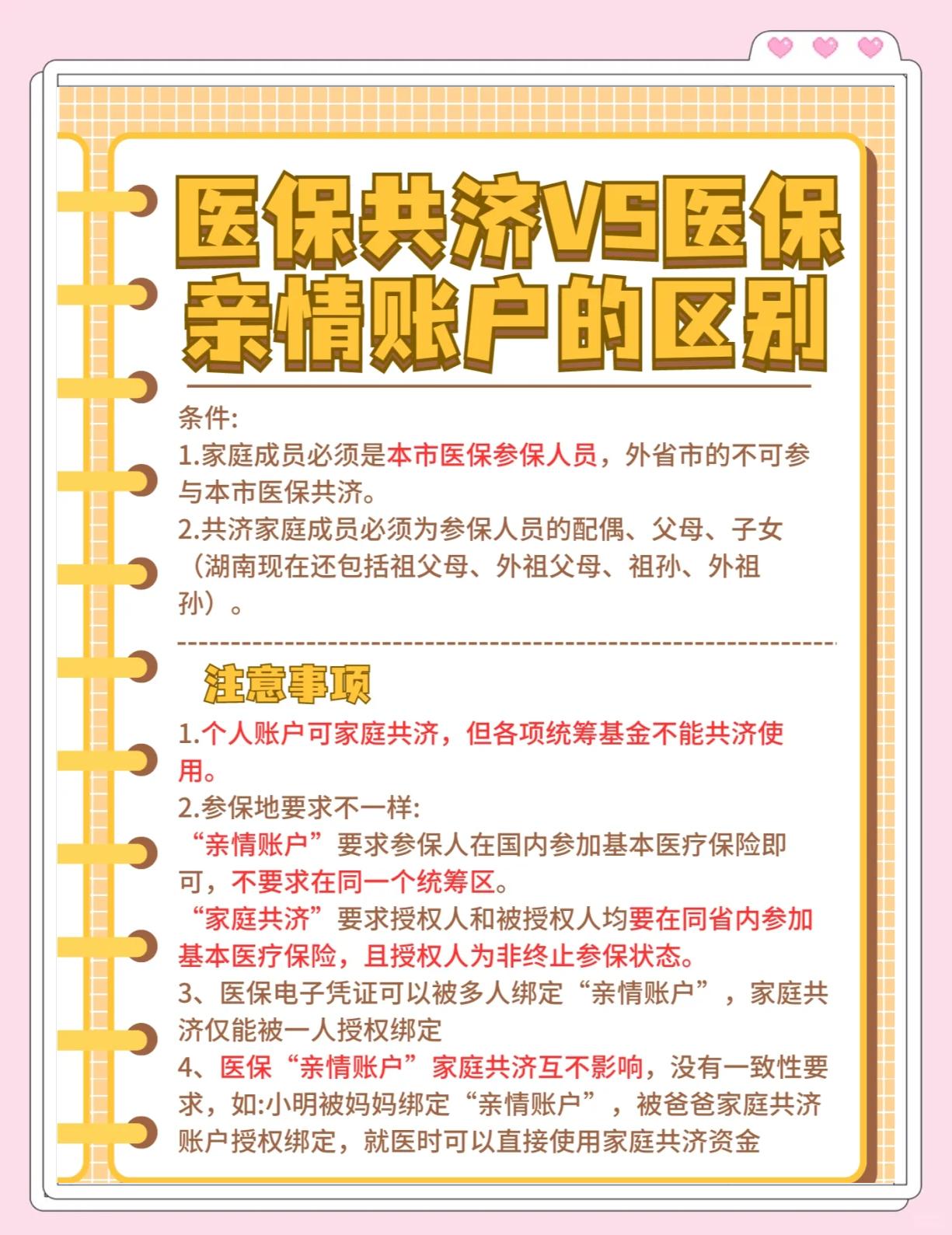 临沧最新医保5%与9%的区别方法分析(最方便真实的临沧医保10%和55%的区别方法)