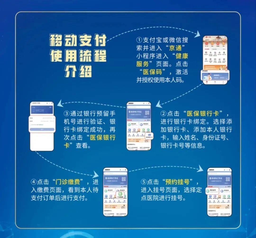 临沧最新医保提取24小时微信方法分析(最方便真实的临沧医保提取24小时微信入口方法)